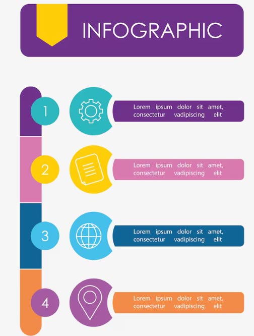 Infografías